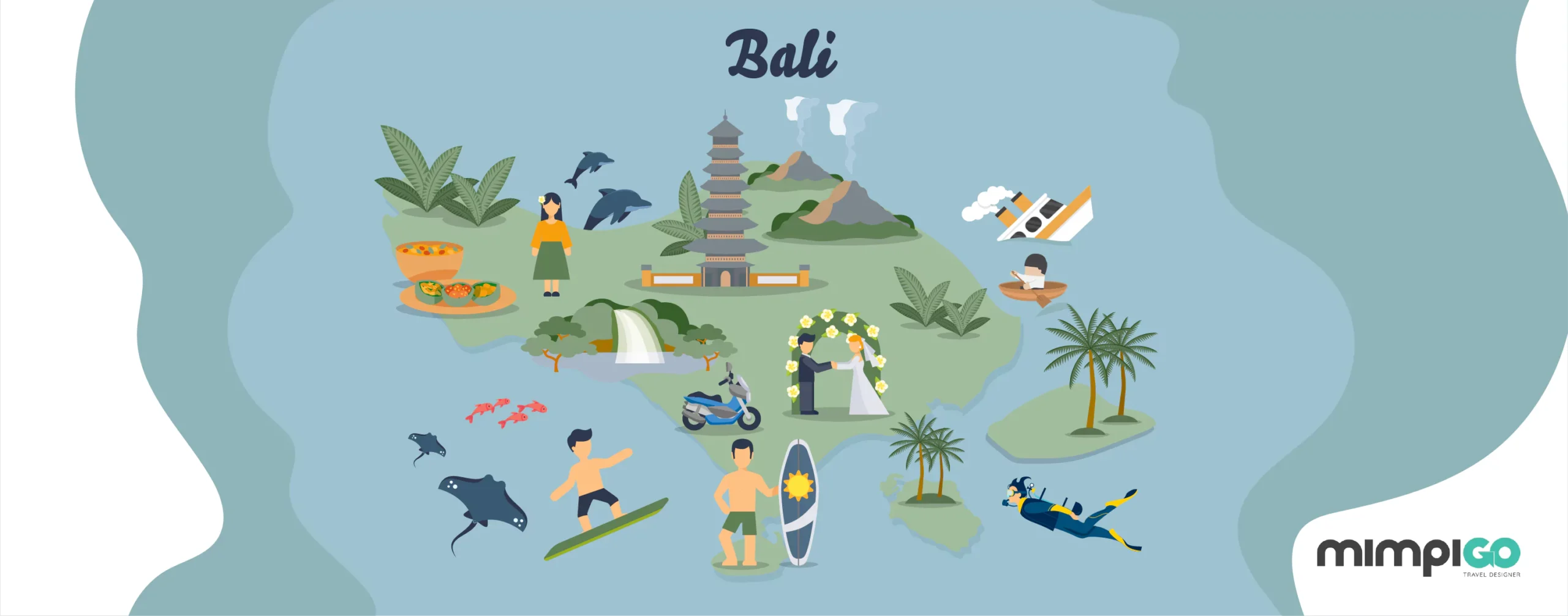 Carte de Bali par l'agence de voyage Bali MimpiGO. Circuits sur mesure personnalisés et expériences exclusives.