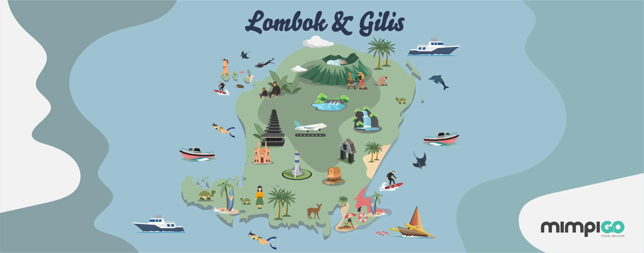 Carte de Lombok par l'agence de voyage Lombok MimpiGO. Circuits sur mesure personnalisés et expériences exclusives.