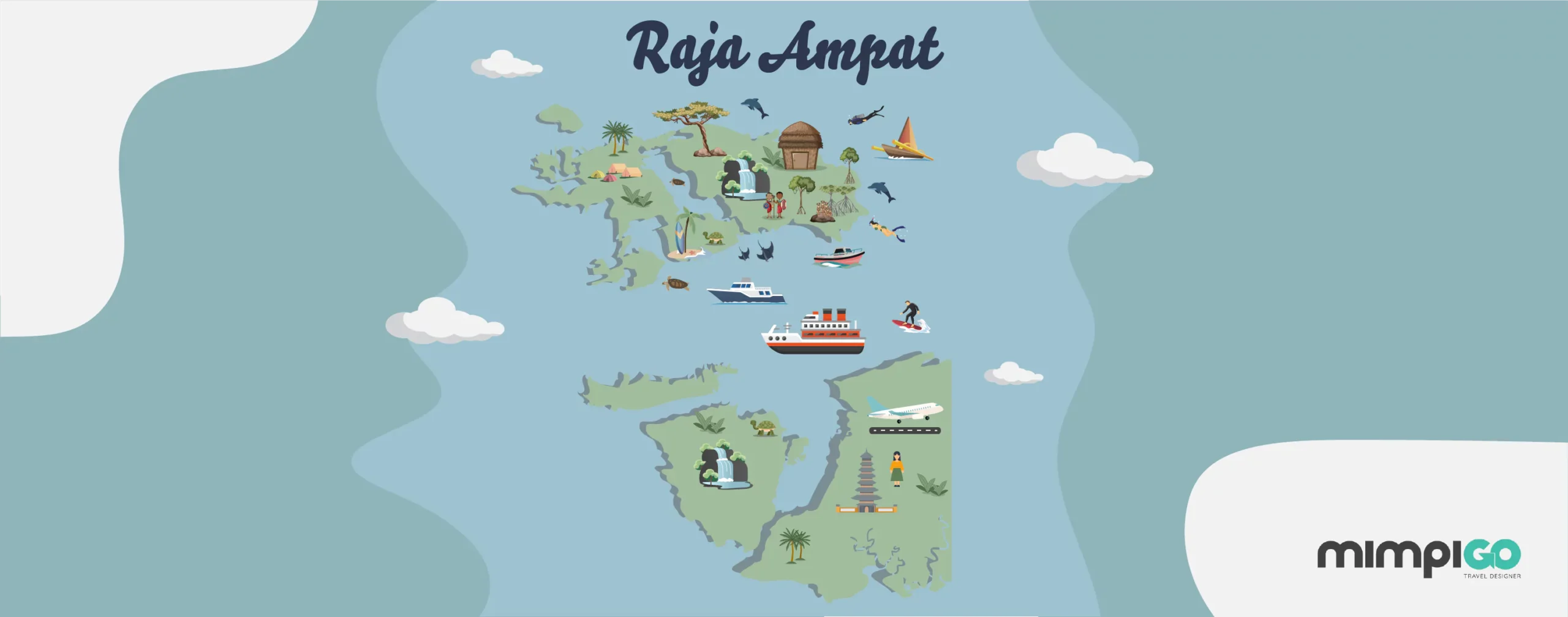 Carte de Raja Ampat par l'agence de voyage Raja Ampat MimpiGO. Circuits sur mesure personnalisés et expériences exclusives.