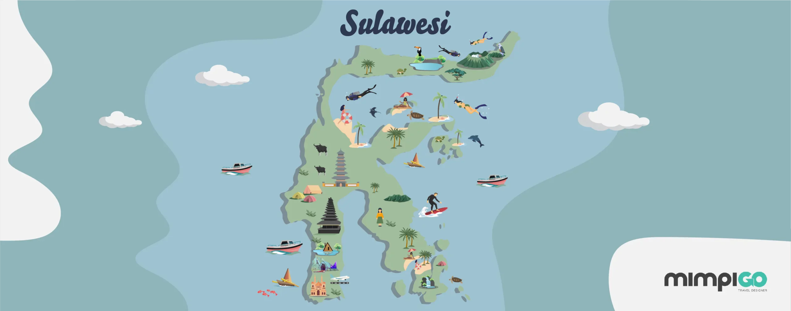 Carte de Sulawesi par l'agence de voyage Sulawesi MimpiGO. Circuits sur mesure personnalisés et expériences exclusives.